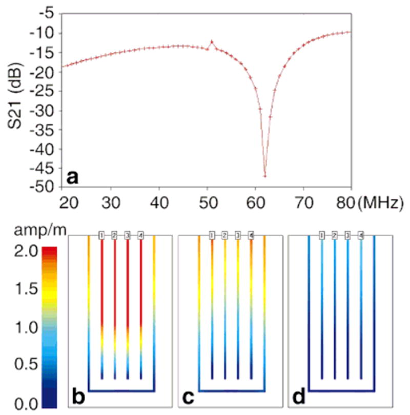 FIG. 6