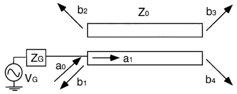 FIG. 13