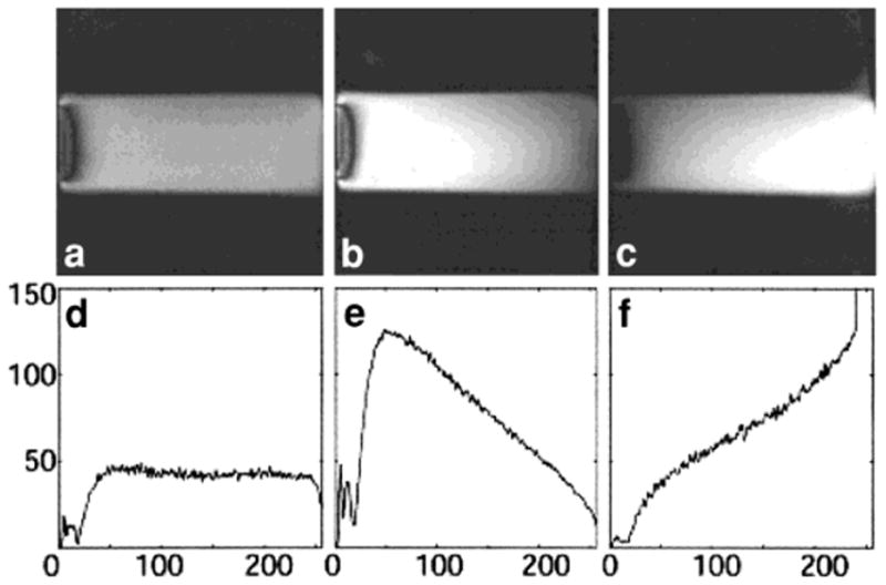 FIG. 9