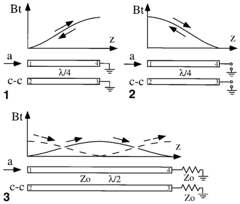 FIG. 5