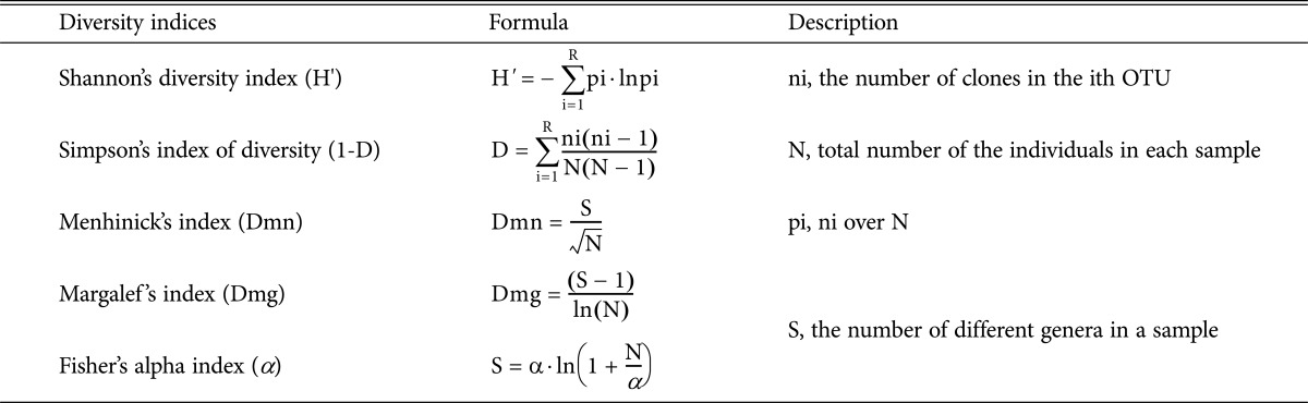 graphic file with name mb-42-100-i002.jpg