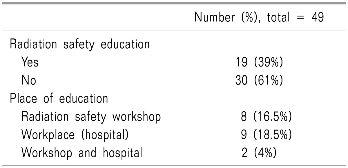 graphic file with name kjpain-30-104-i002.jpg