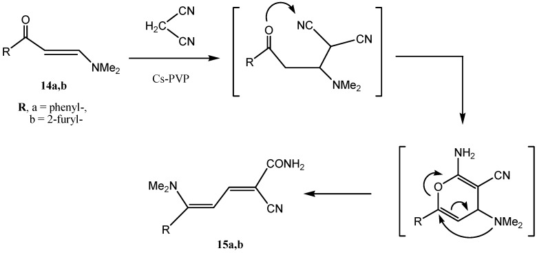 Scheme 4