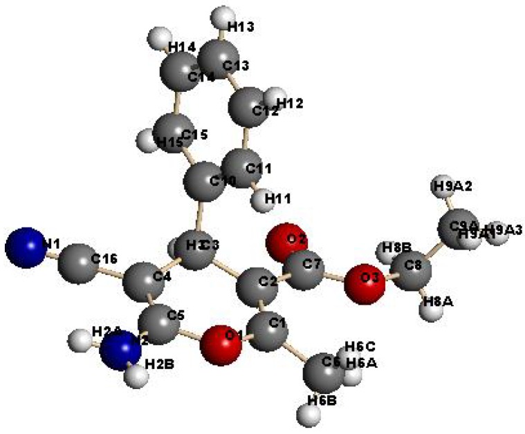 Figure 4