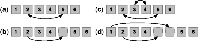 Fig. 2.