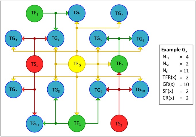 Fig 2