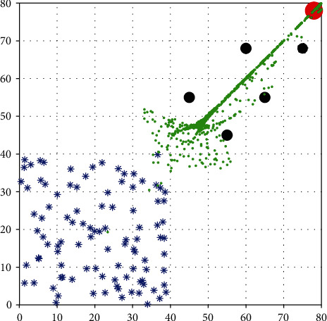 Figure 13