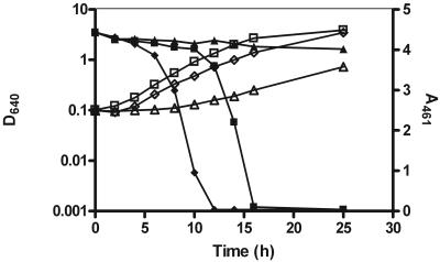 FIG. 5.