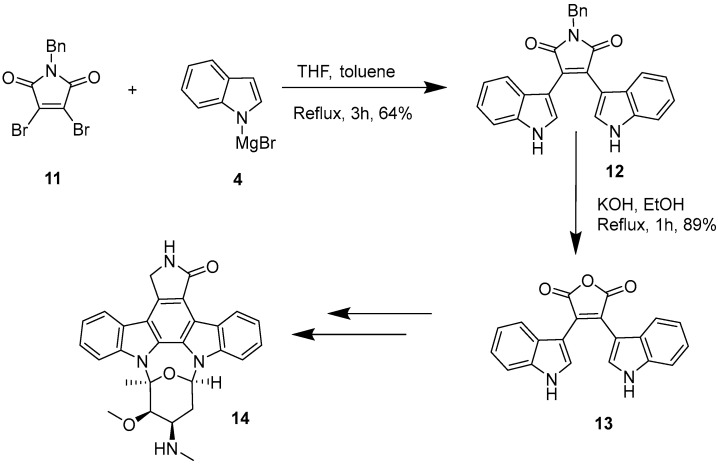 Scheme 4