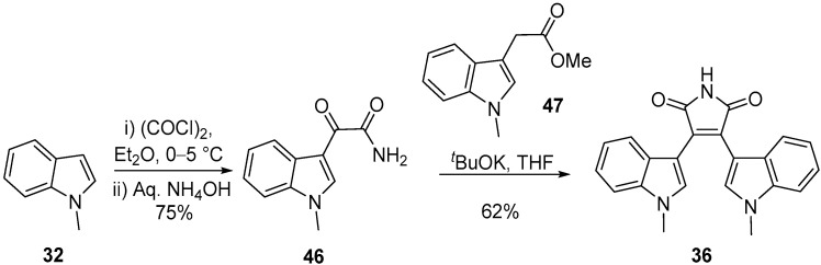 Scheme 15