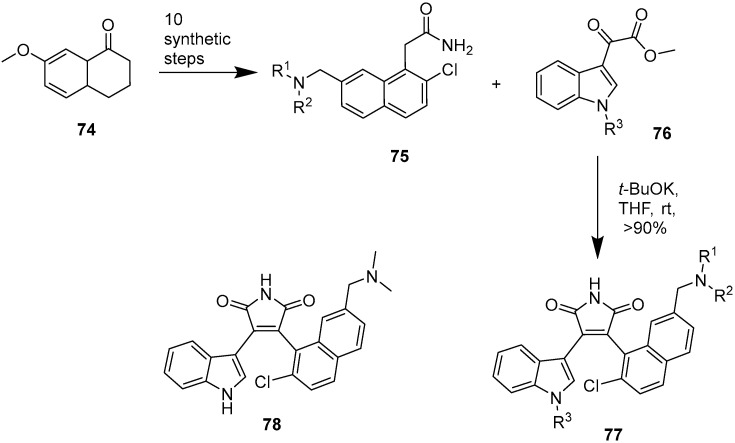 Scheme 22