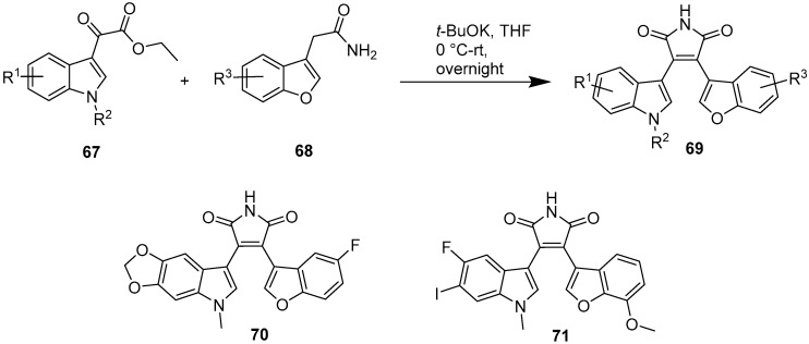 Scheme 20