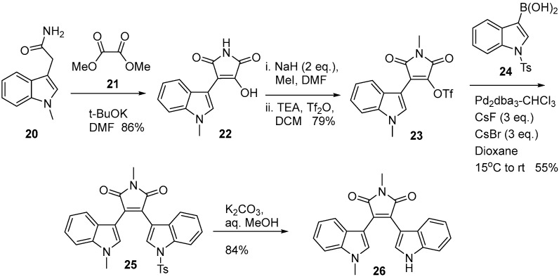 Scheme 7