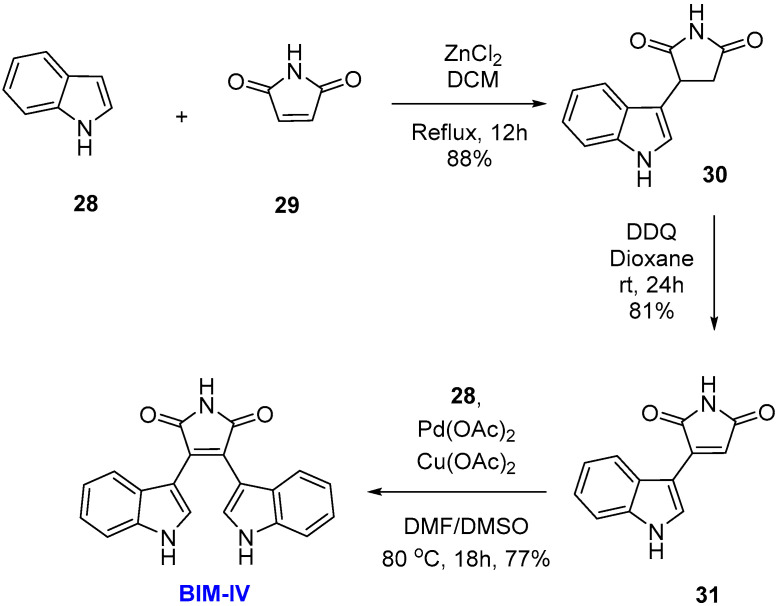 Scheme 9