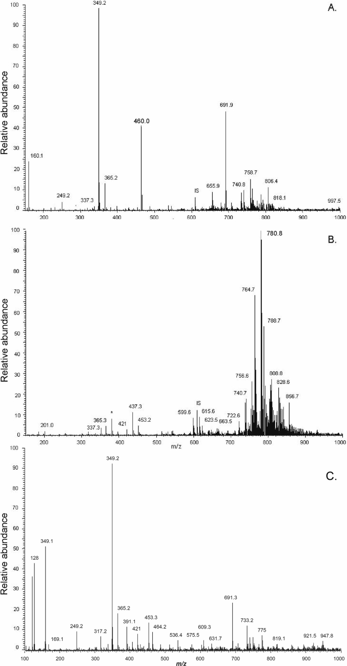 Fig. 6