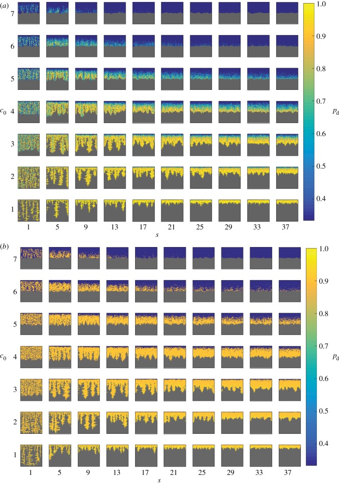 Figure 17.