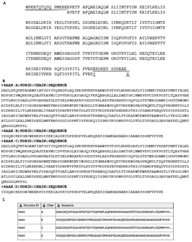 Fig. (8)