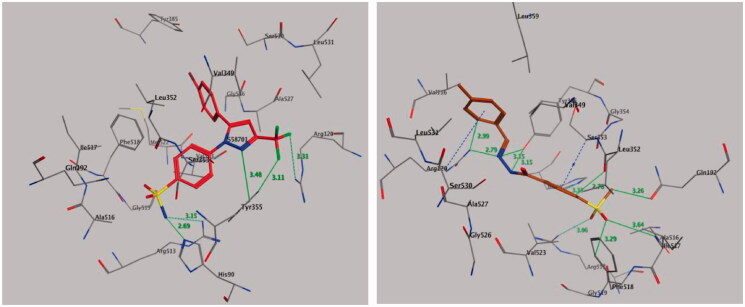 Figure 6.