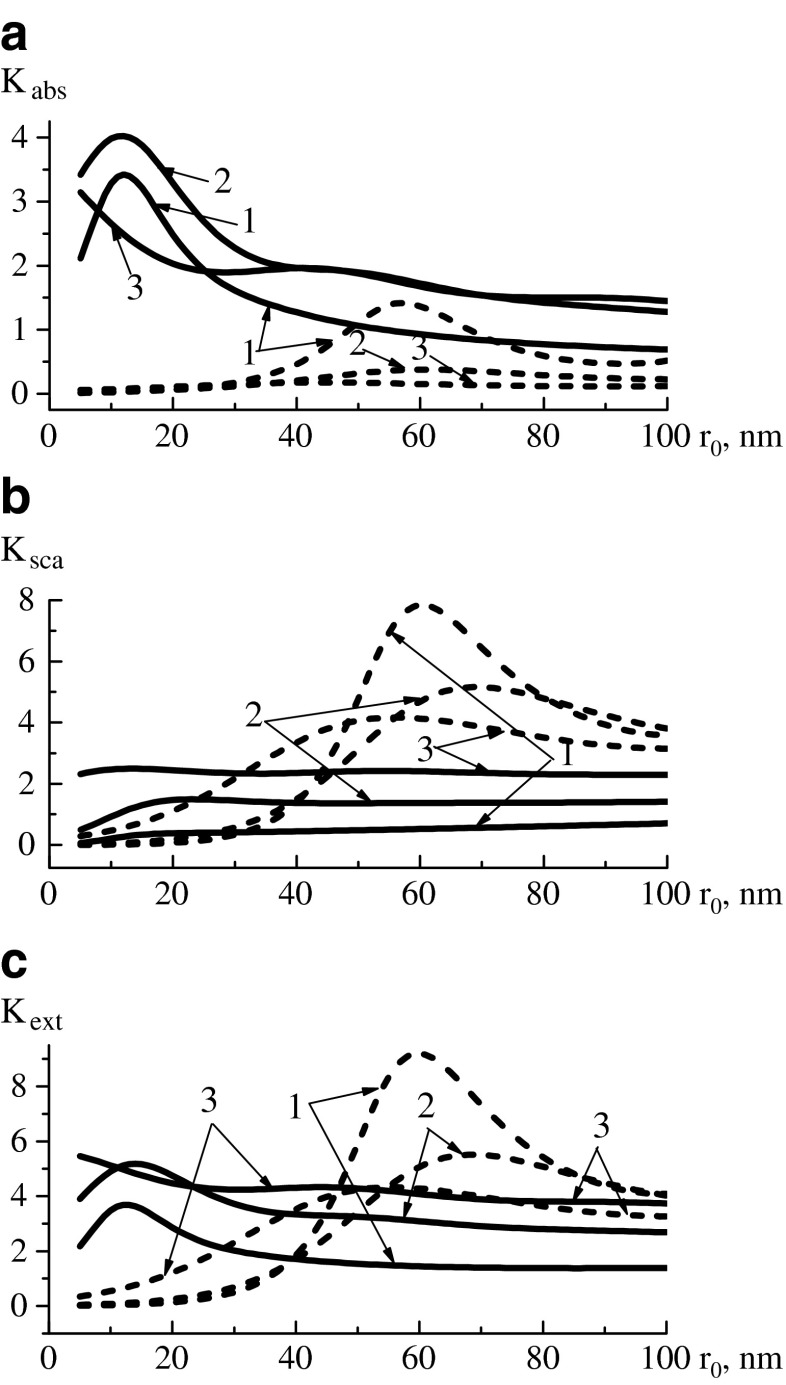 Fig. 4