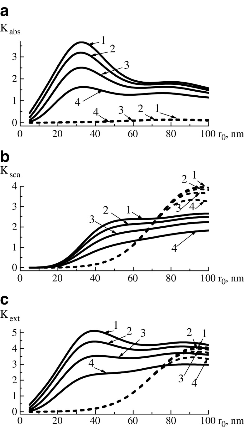 Fig. 6