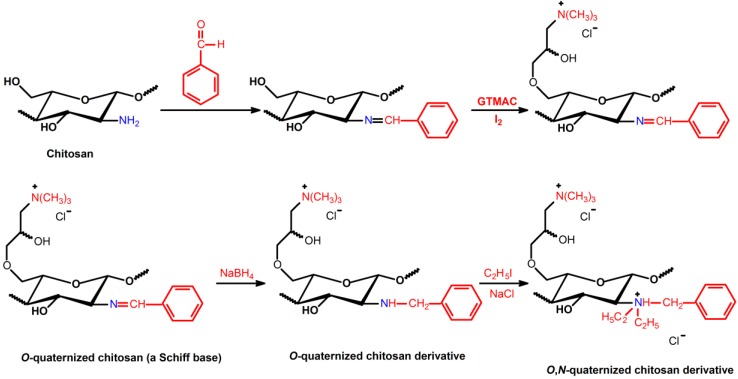 Scheme 10