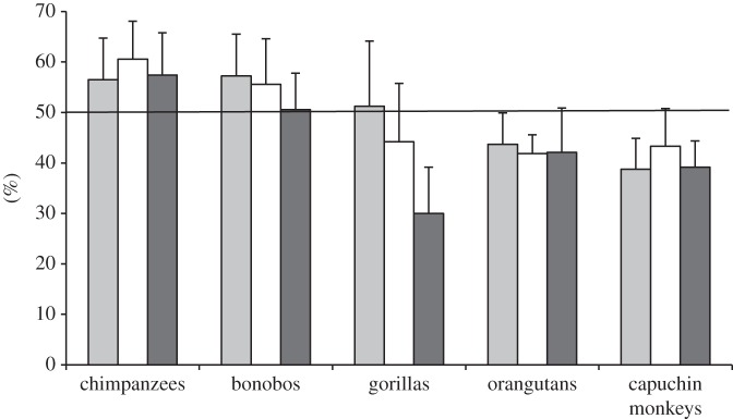 Figure 3.