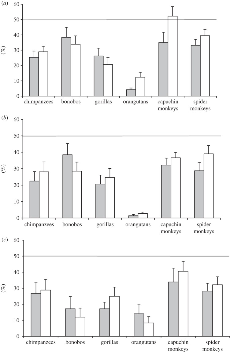 Figure 2.