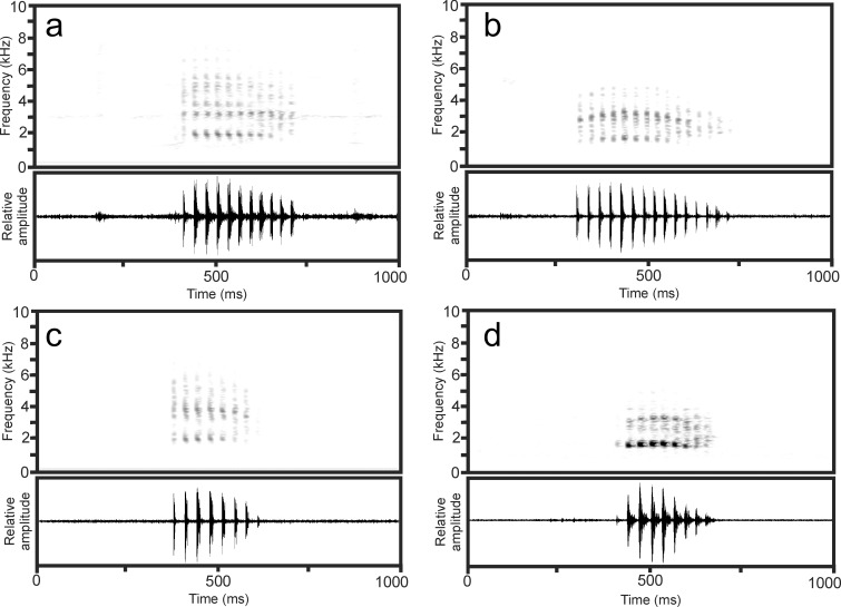 Fig 10