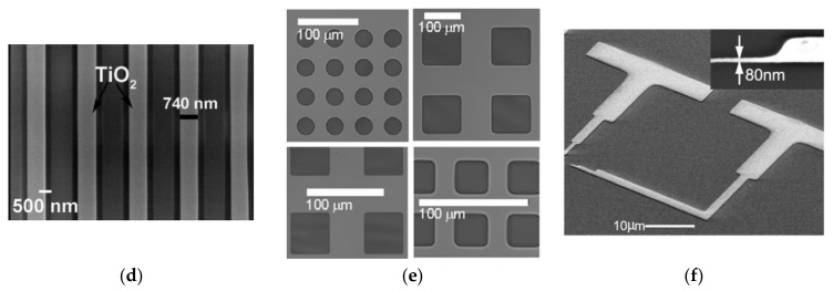 Figure 19