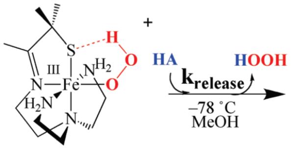 Scheme 6