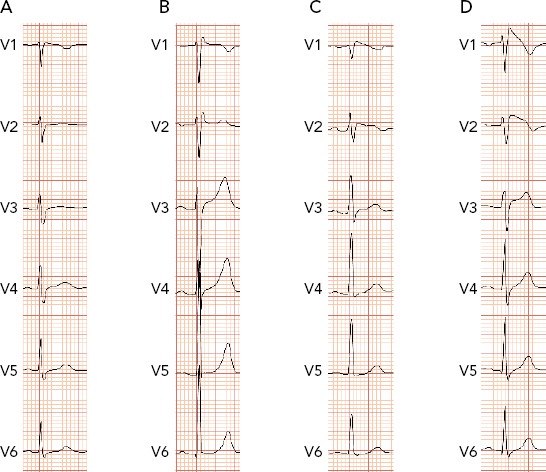 Figure 1: