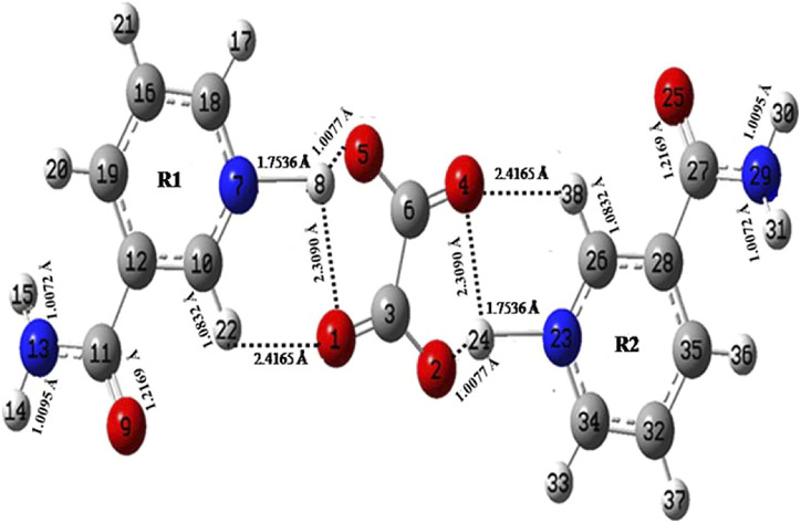 FIGURE 1