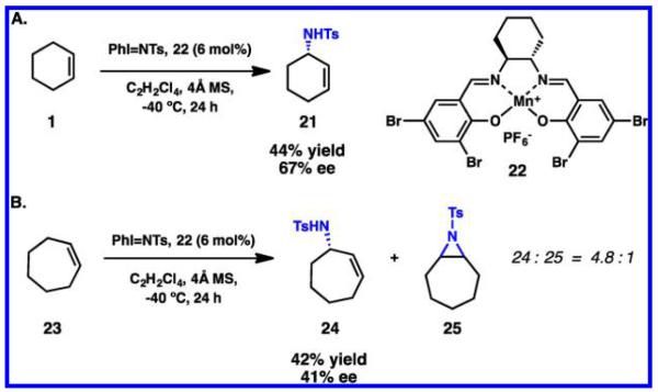 Scheme 8