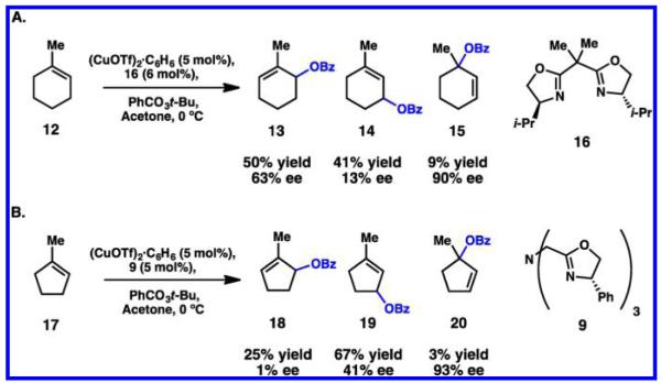 Scheme 6