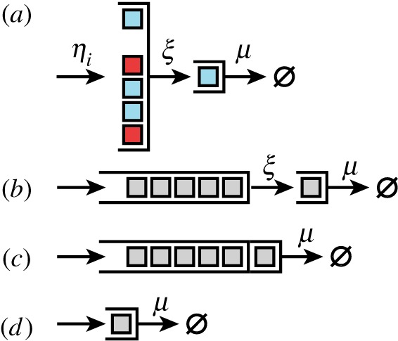 Figure 1.