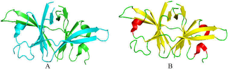 Figure 23.