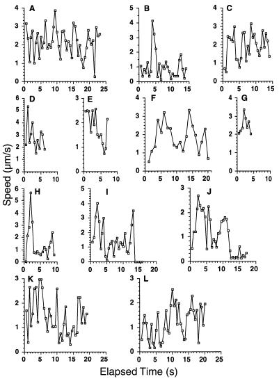 FIG. 8.