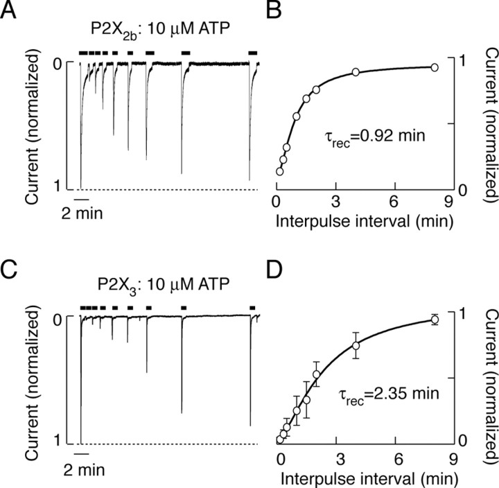 
Figure 9.
