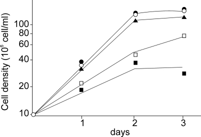 FIG. 1.