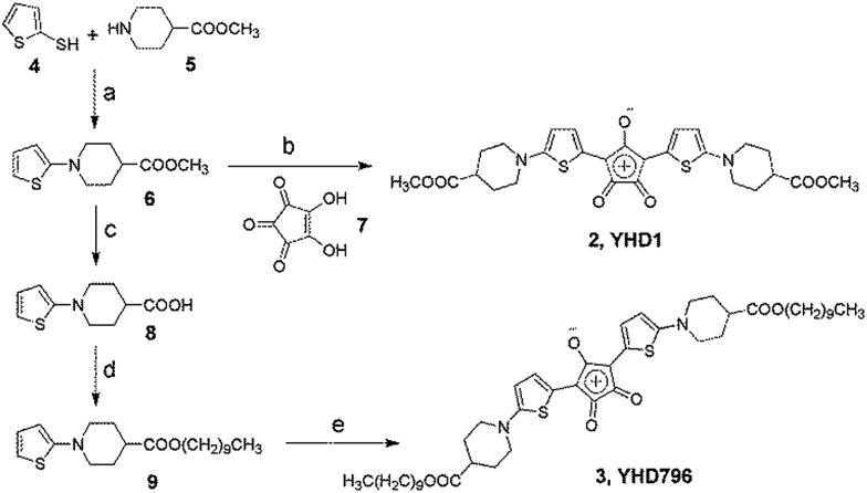 Scheme 1