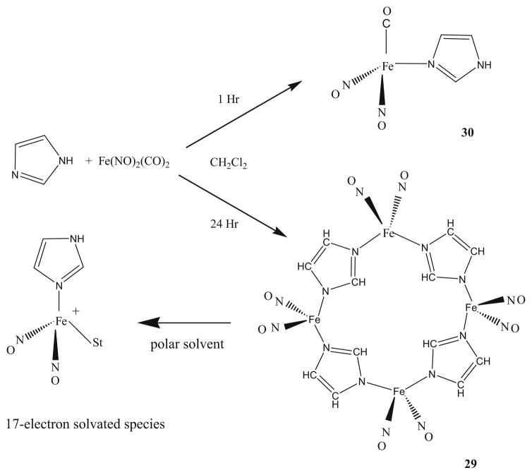 Scheme 5