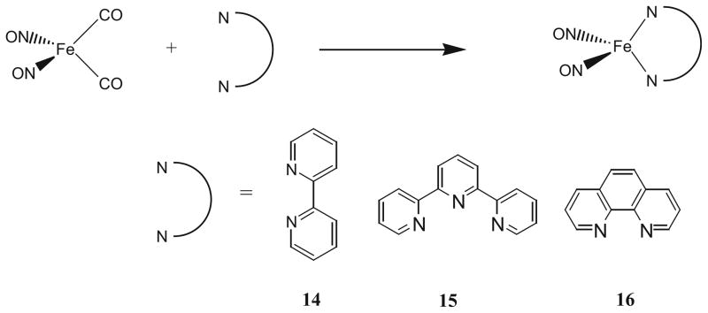 Scheme 3