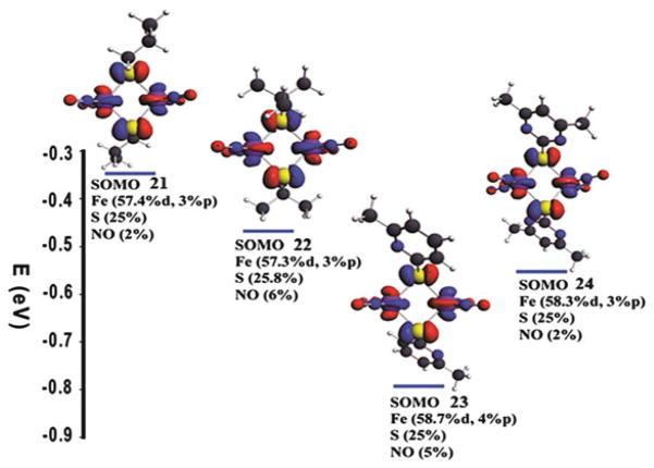 Fig. 16