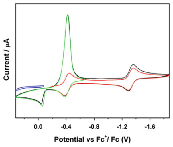 Fig. 20