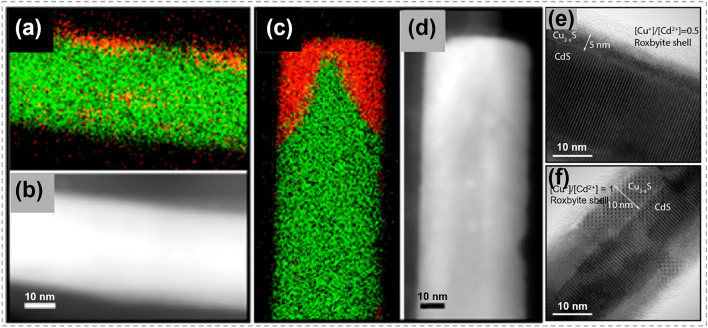 Fig. 11