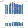 Figure 1-