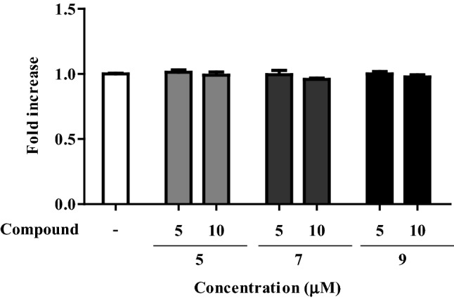 Fig. 4