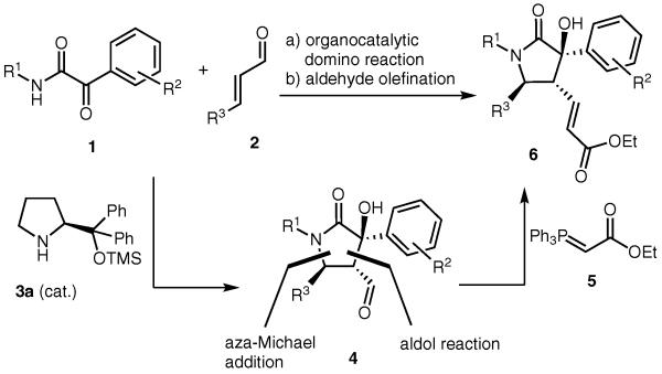 Scheme 1