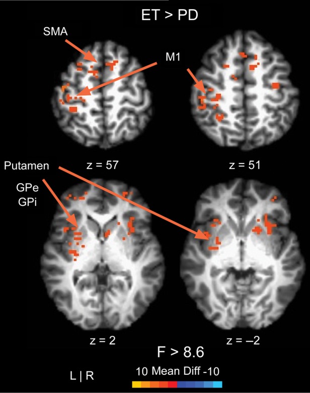 Figure 4.