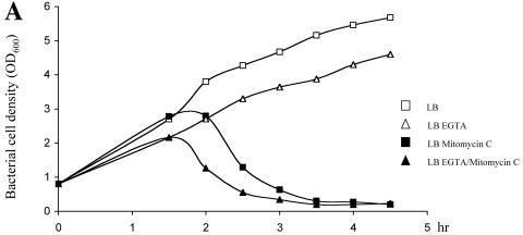 FIG. 5.